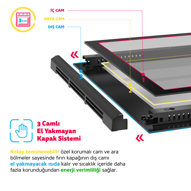 Simfer 9 Fonksiyon QS Mekanik Siyah Büyük Pop-Up 2'li Ankastre Set (8220 Fırın + 3500 Ocak) - 4